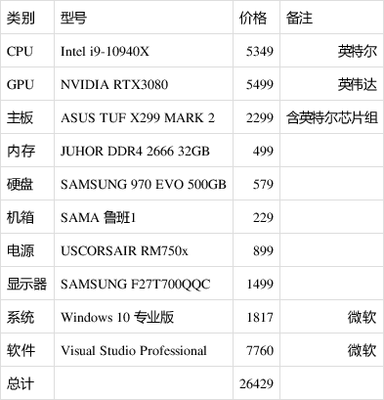 美帝國終結(jié)倒計(jì)時(shí) 最遲2030年前的結(jié)構(gòu)性崩潰必然臨近